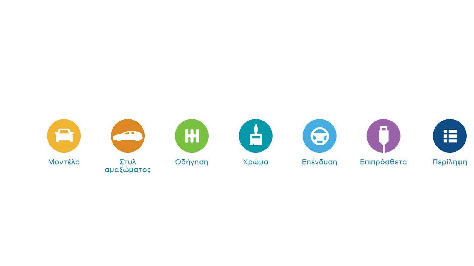 Εδώ θα φτιάξετε το δικό σας Ford