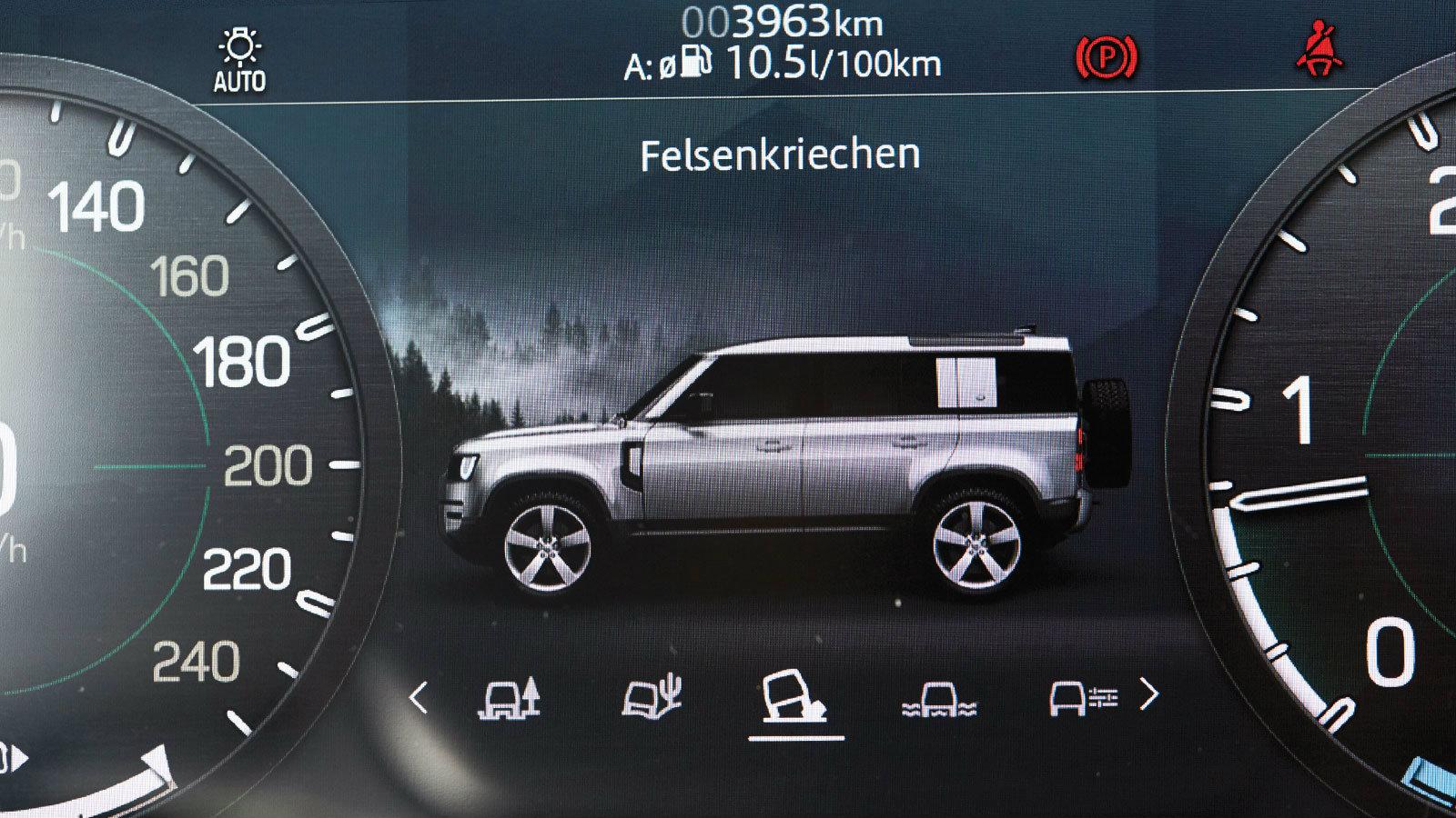 Υψηλής τεχνολογίας: Το Defender διατίθεται (προαιρετικά) με πλήρως ψηφιακά όργανα.