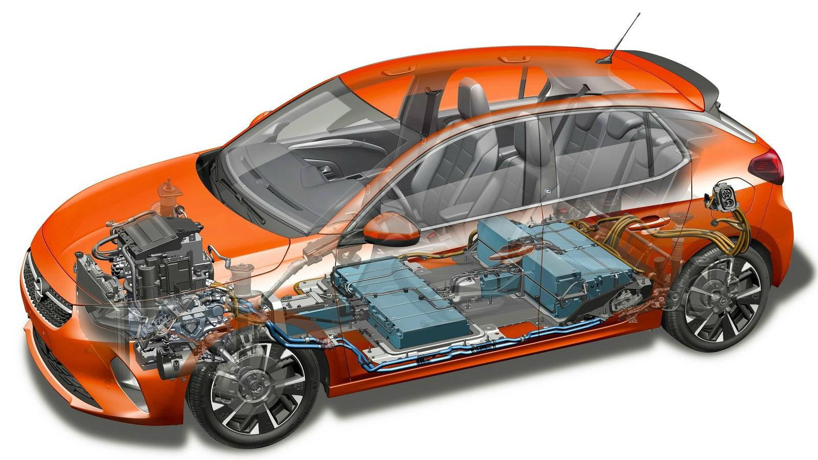 Opel Corsa-e: Ηλεκτρικό με 337χλμ. πραγματική αυτονομία 