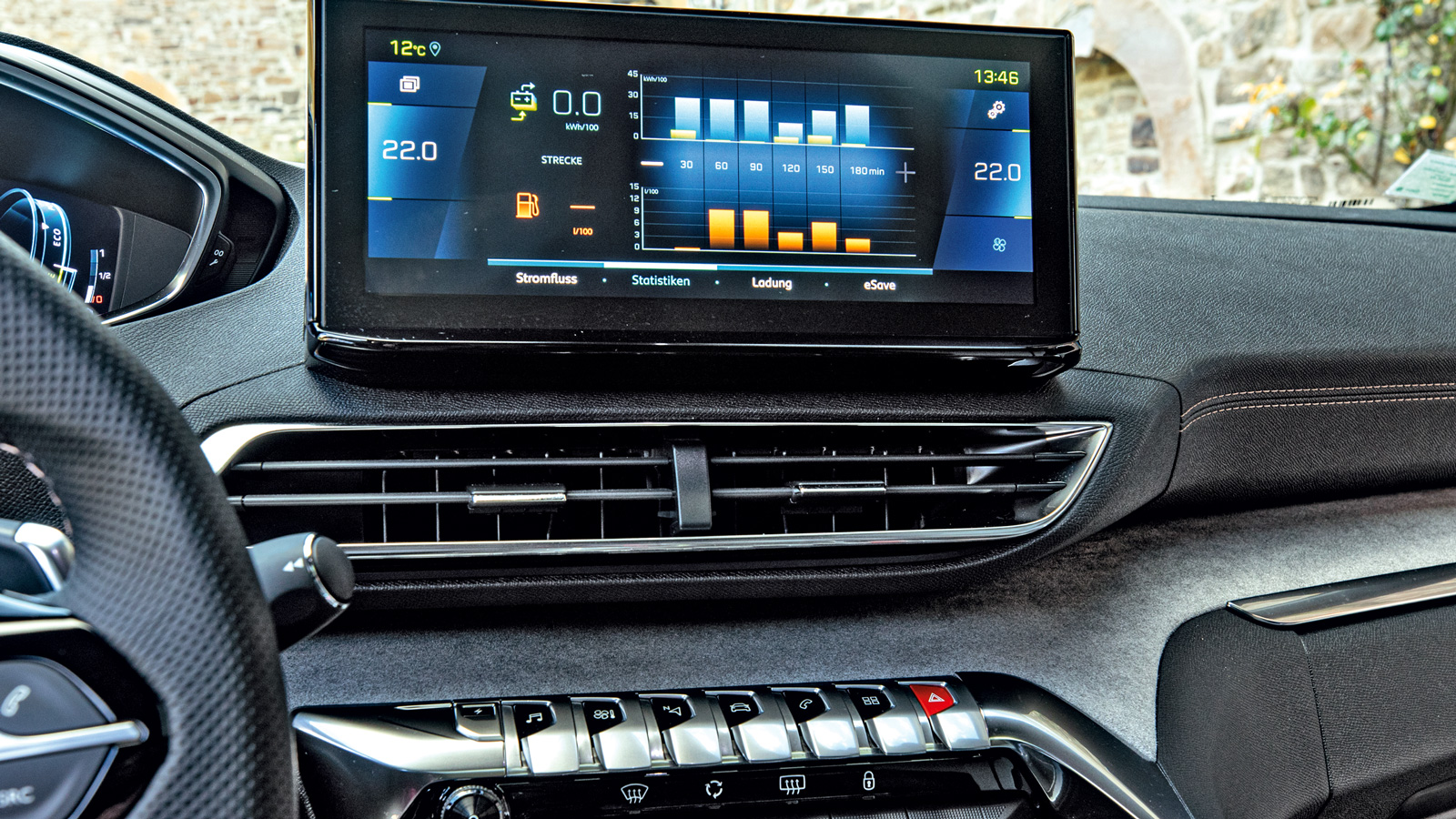 Οδηγούμε το ανανεωμένο Peugeot 3008 Hybrid