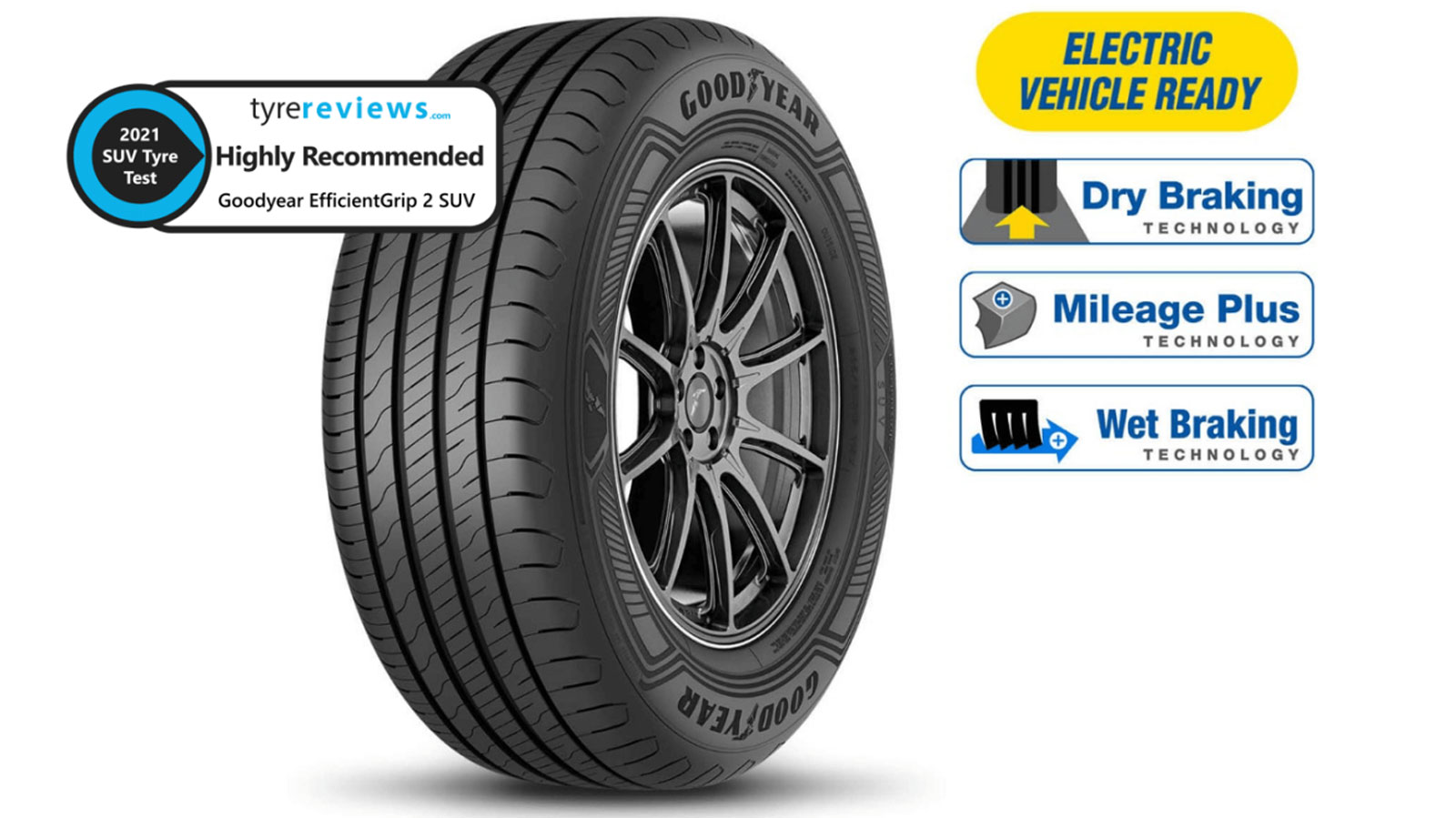 Καλύτερη οικονομία, ασφάλεια και αντοχή στο χρόνο