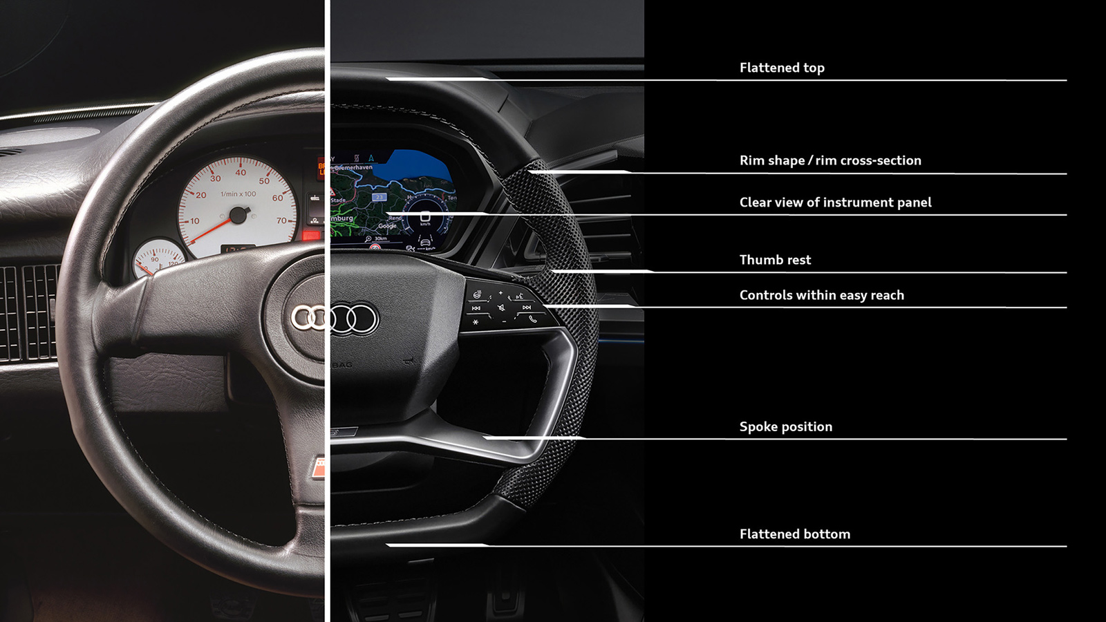 Η Audi μας ξεναγεί στον μυστικό κόσμο του τιμονιού