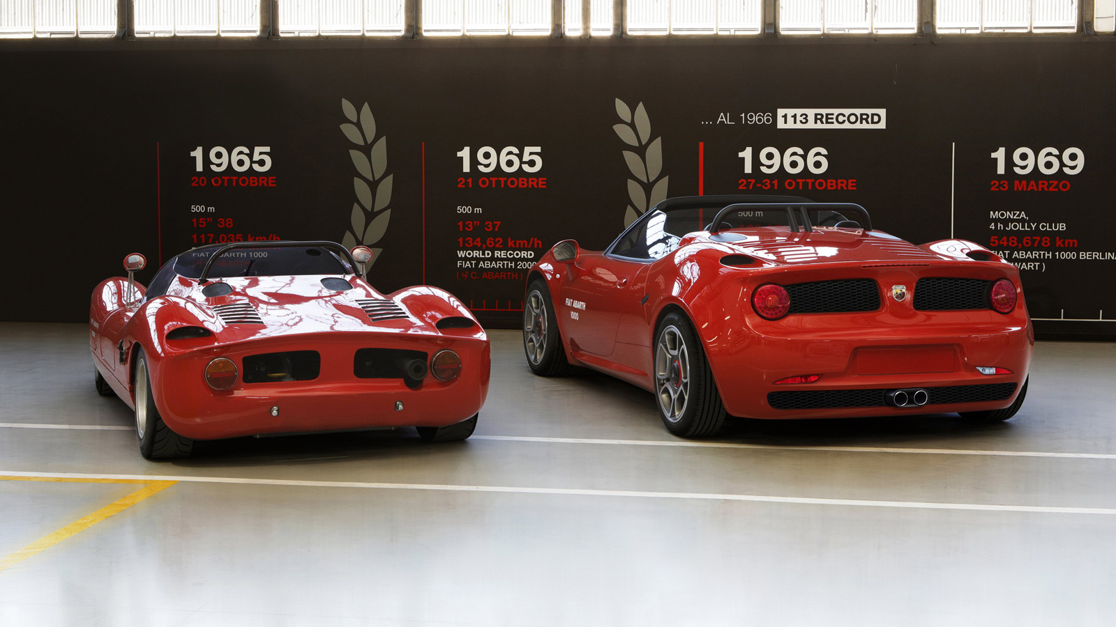 Abarth: Η αναβίωση ενός θρύλου με βάση την Alfa Romeo 4C