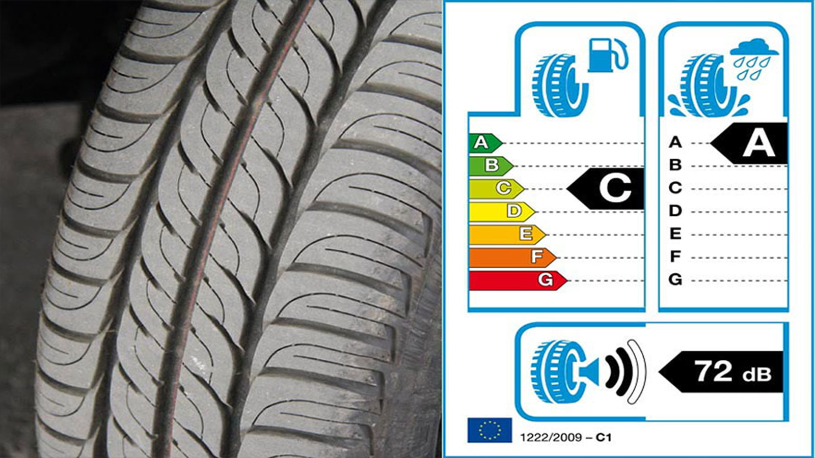 Τι ελαστικά να ζητήσω από το βουλκανιζατέρ;