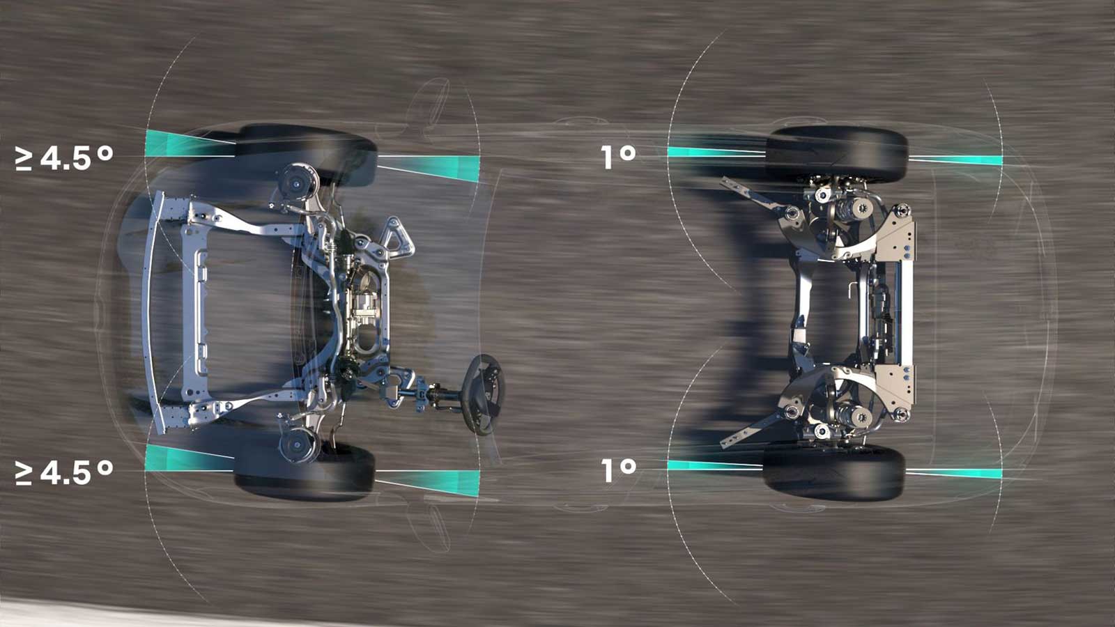 Renault Austral: Νέα τετραδιεύθυνση «4CONTROL»