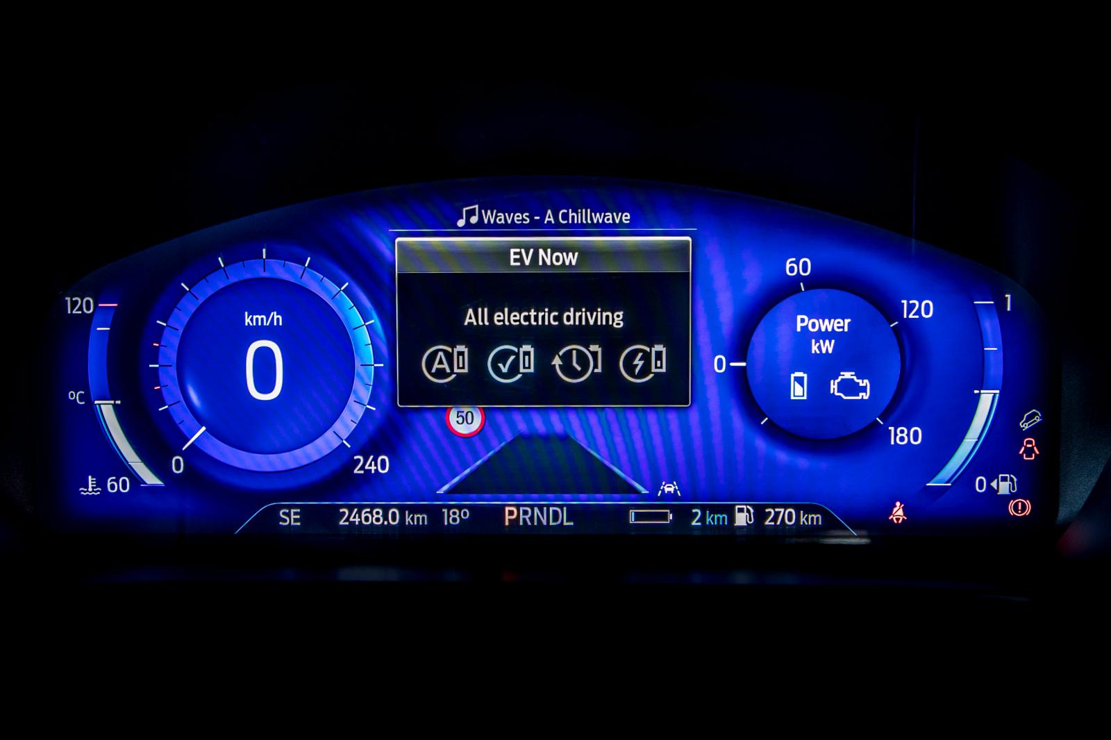 Ford Kuga Plug-In Hybrid: Tο δημοφιλέστερο PHEV μοντέλο