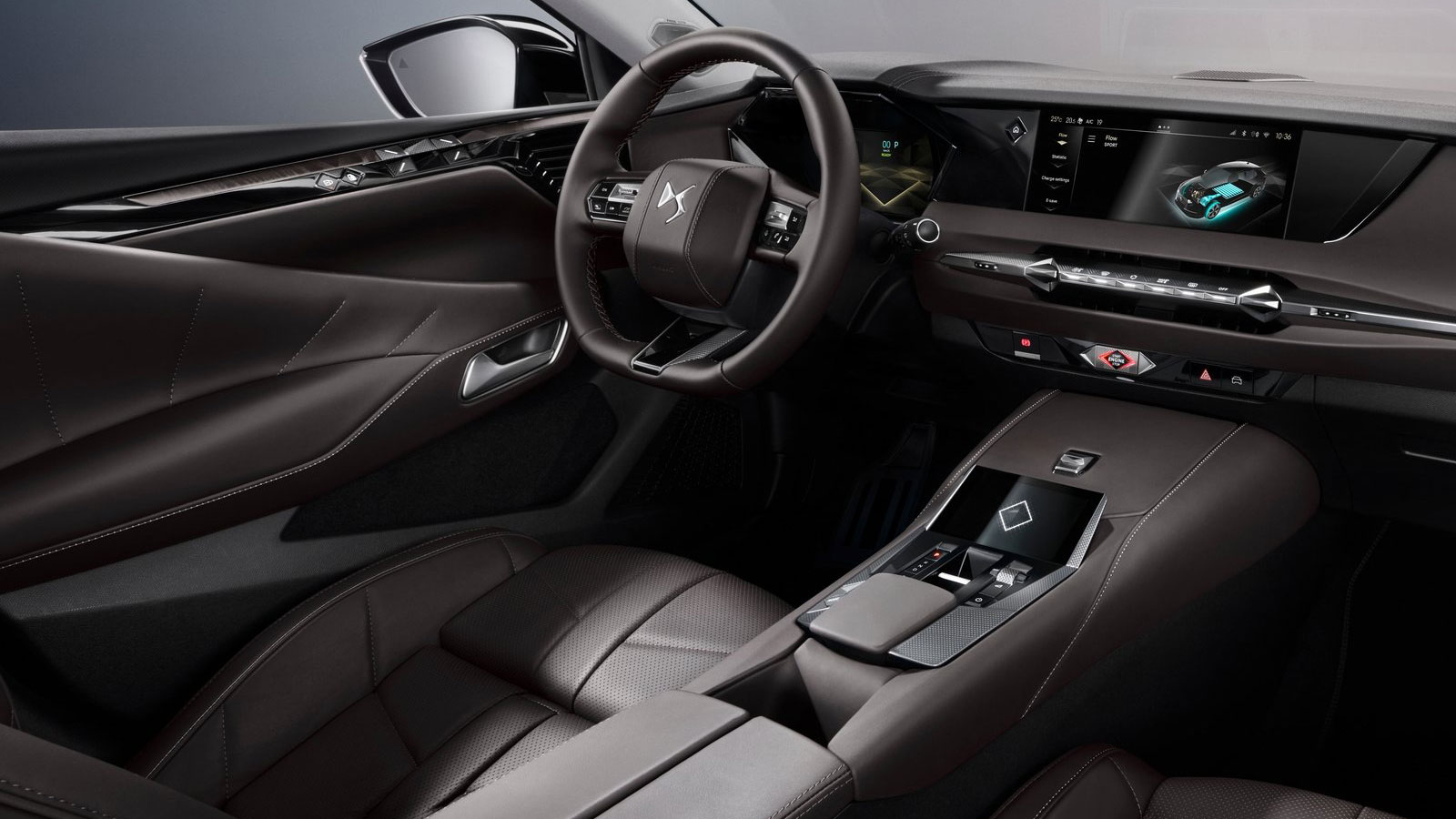 Μοναδική Τεχνολογία στην κατηγορία 