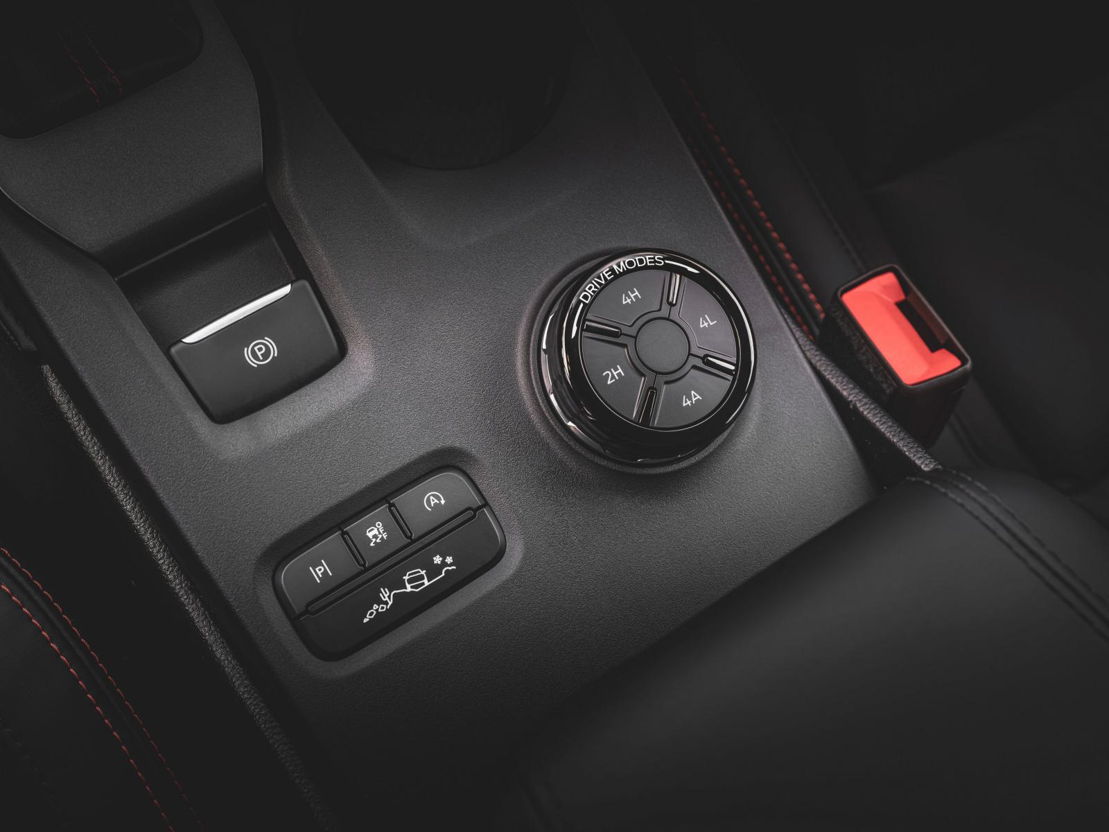 Έλεγχος παντός εδάφους  