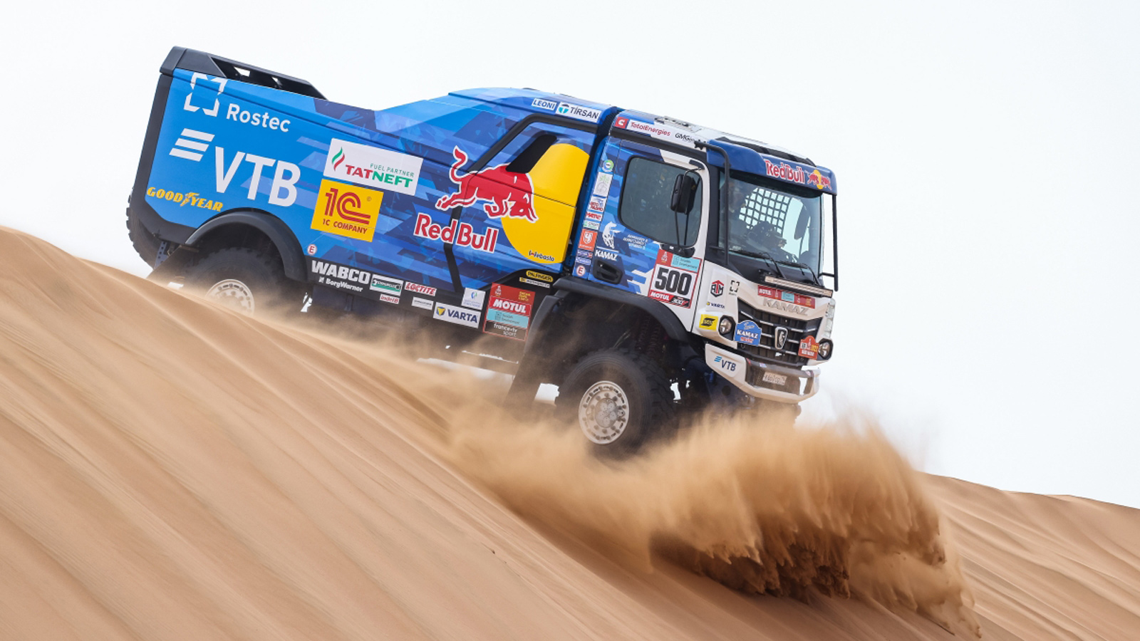 Rally Dakar 2022: Στις 6 πρώτες θέσεις οι ομάδες με ελαστικά Goodyear