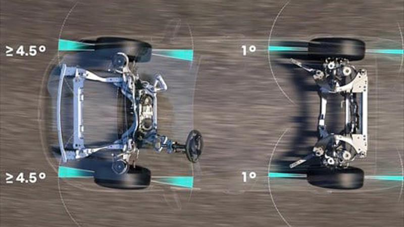 Renault 4CONTROL: Η τετραδιεύθυνση στα καλύτερα της