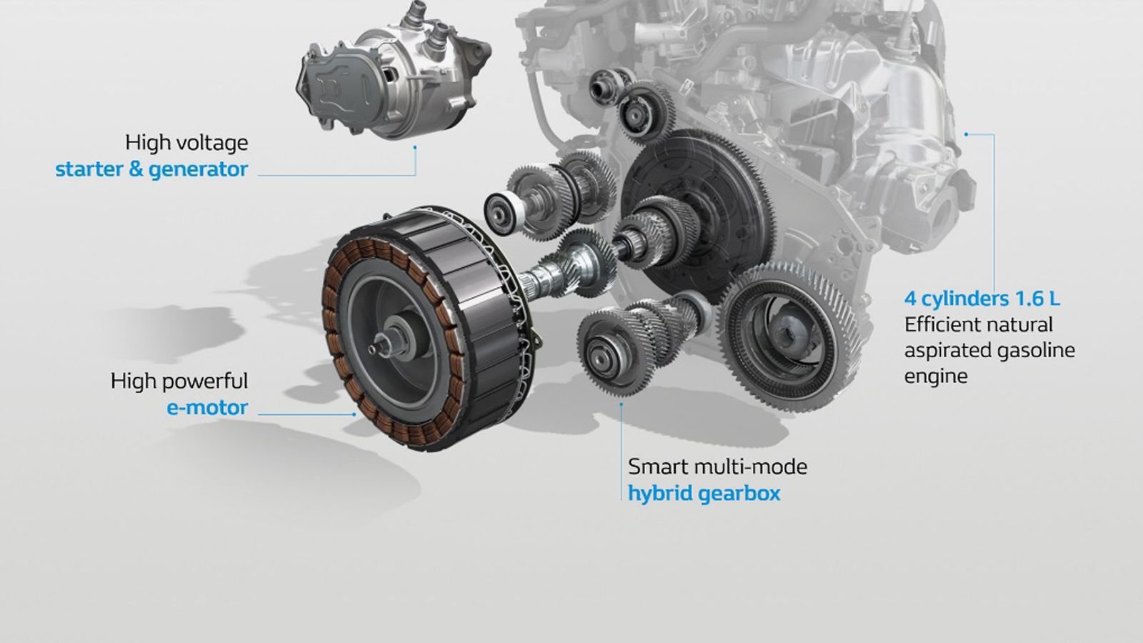 Χωρίς συμπλέκτη στο σασμάν, η εκκίνηση του κινητήρα γίνεται με χρήση ηλεκτρικής ενέργειας, για αυτό και μειώνονται τα κενά απόδοσης κατά την επιτάχυνσ