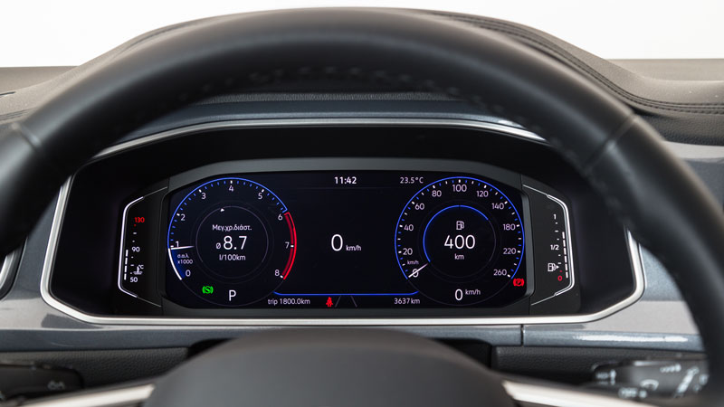 Δοκιμή Volkswagen T-roc