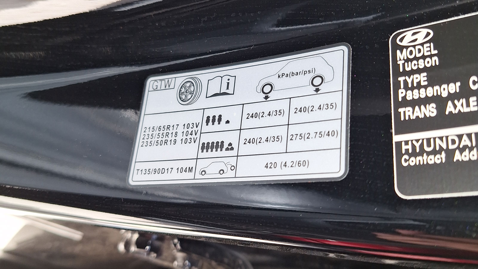 Μπορείς εύκολα να βρεις ποιες είναι οι ιδανικές διαστάσεις ελαστικών για το SUV σου, κοιτάζοντας το αυτοκόλλητο στα πλαϊνό μέρος της πόρτας του οδηγού