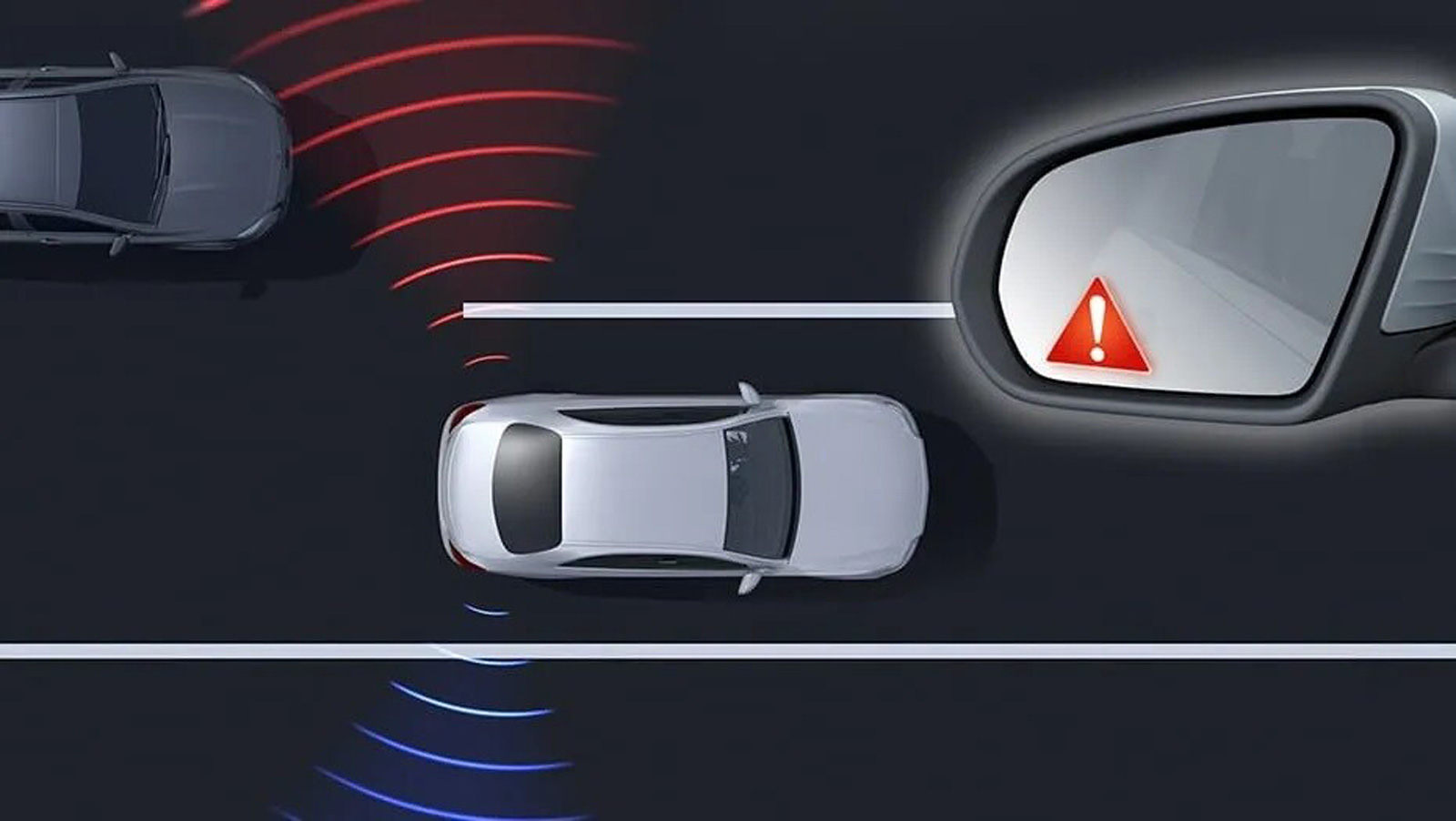 Γιατί πολλά καινούργια έχουν φωτάκι στο τζάμι του καθρέπτη;