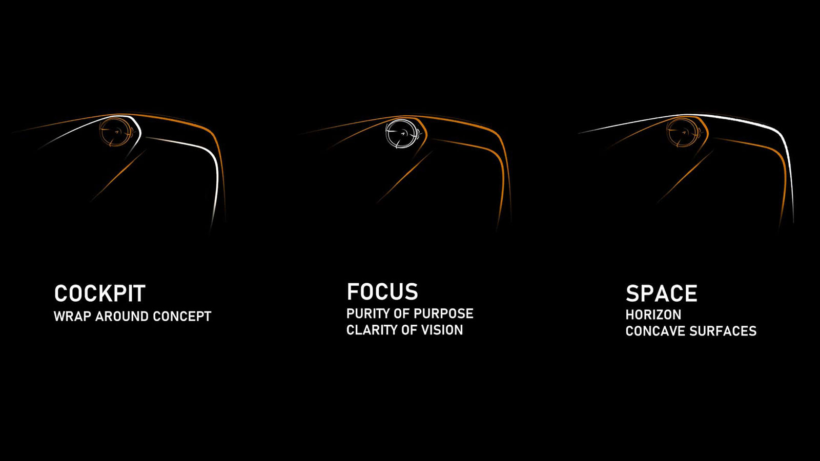 Η F1 θα εμπνέει σχεδιαστικά τις νέες McLaren