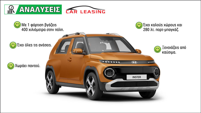 Hyundai Inster: Οι λόγοι που το κάνουν ιδανική επιλογή και στο leasing