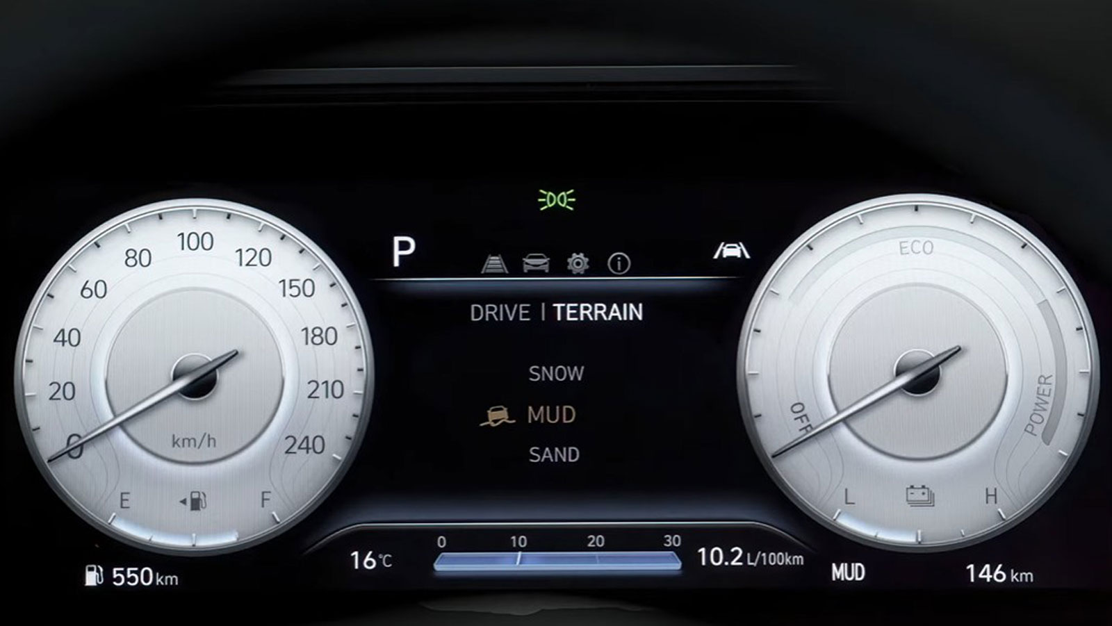 Πώς λειτουργεί η 4κίνηση HTRAC από την Hyundai;