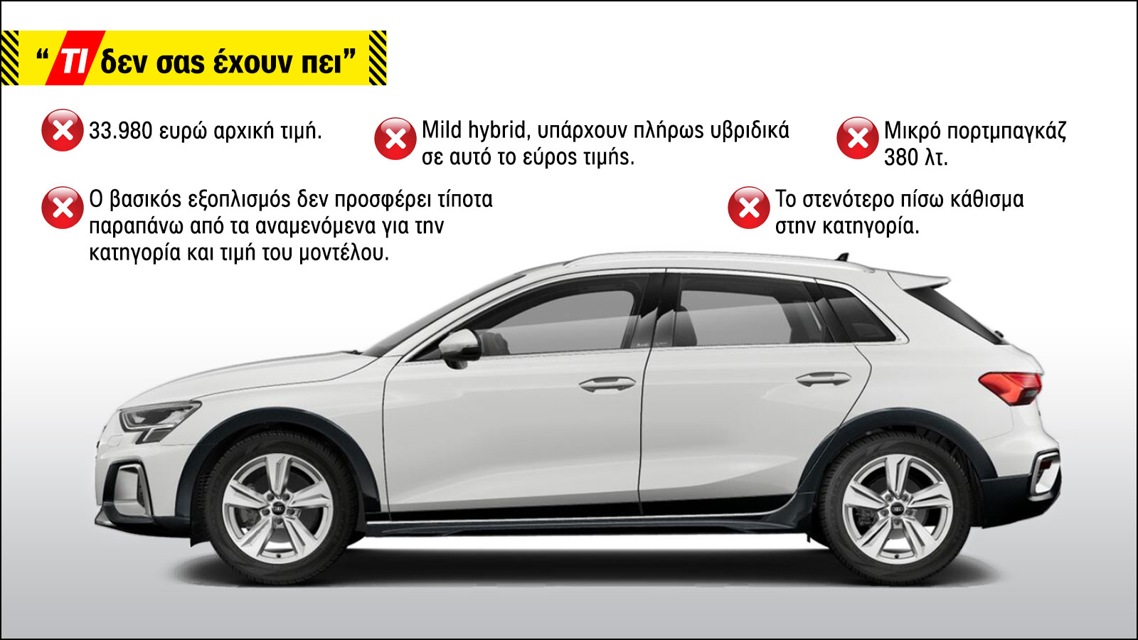 Audi A3 Allstreet: Τα βρίσκει σκούρα στην μάχη των μικρομεσαίων SUV