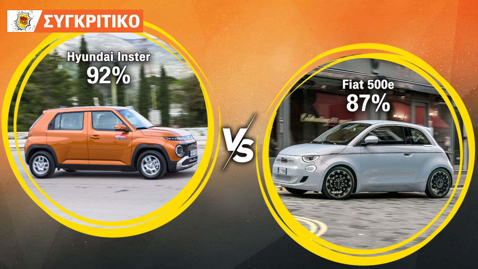  Συγκρίνουμε το Hyundai Inster Long Range με το Fiat 500e και τα βαθμολογούμε.