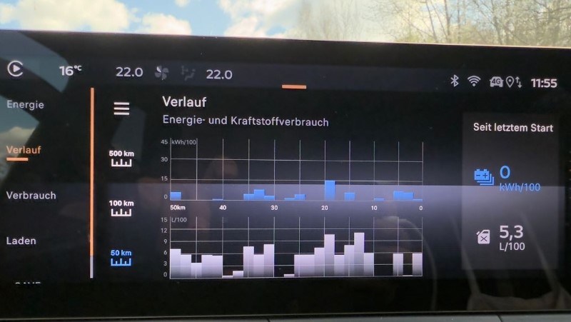 Οδηγούμε το Opel Grandland PHEV με ένα γέμισμα