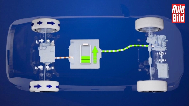 Range extender: Έχει μέλλον στην ηλεκτροκίνηση;