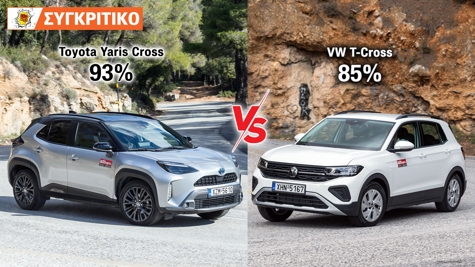 Toyota Yaris Cross 116 PS VS VW T-Cross 116 PS