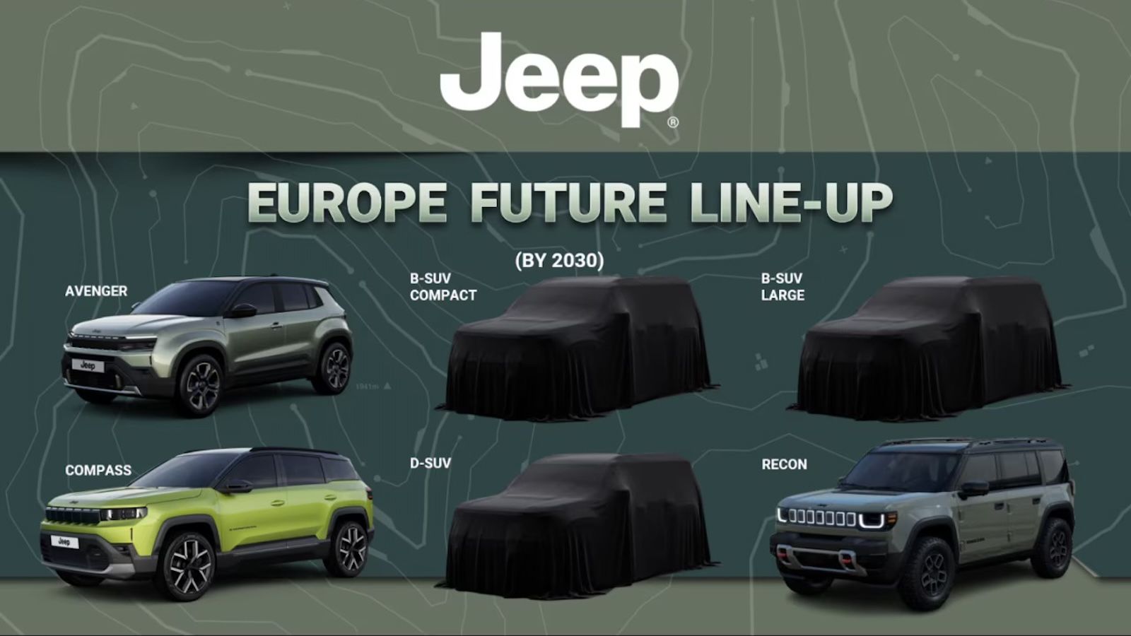 Jeep: 6 νέα μοντέλα στην Ευρώπη έως το 2030