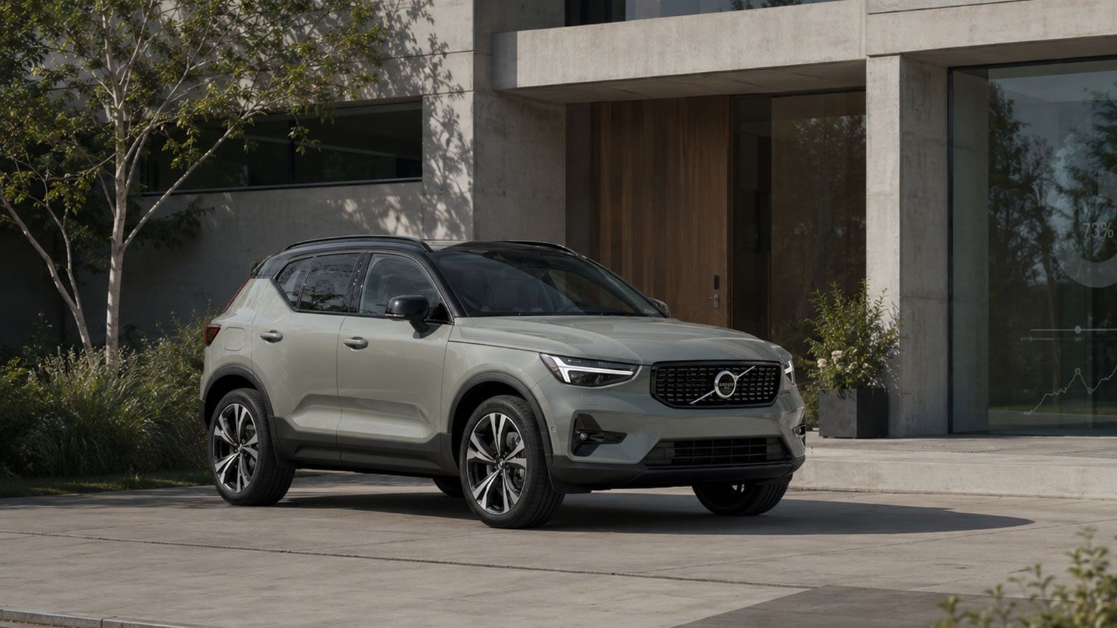 Volvo από 260 ευρώ/μήνα: Ποιο σε συμφέρει περισσότερο;