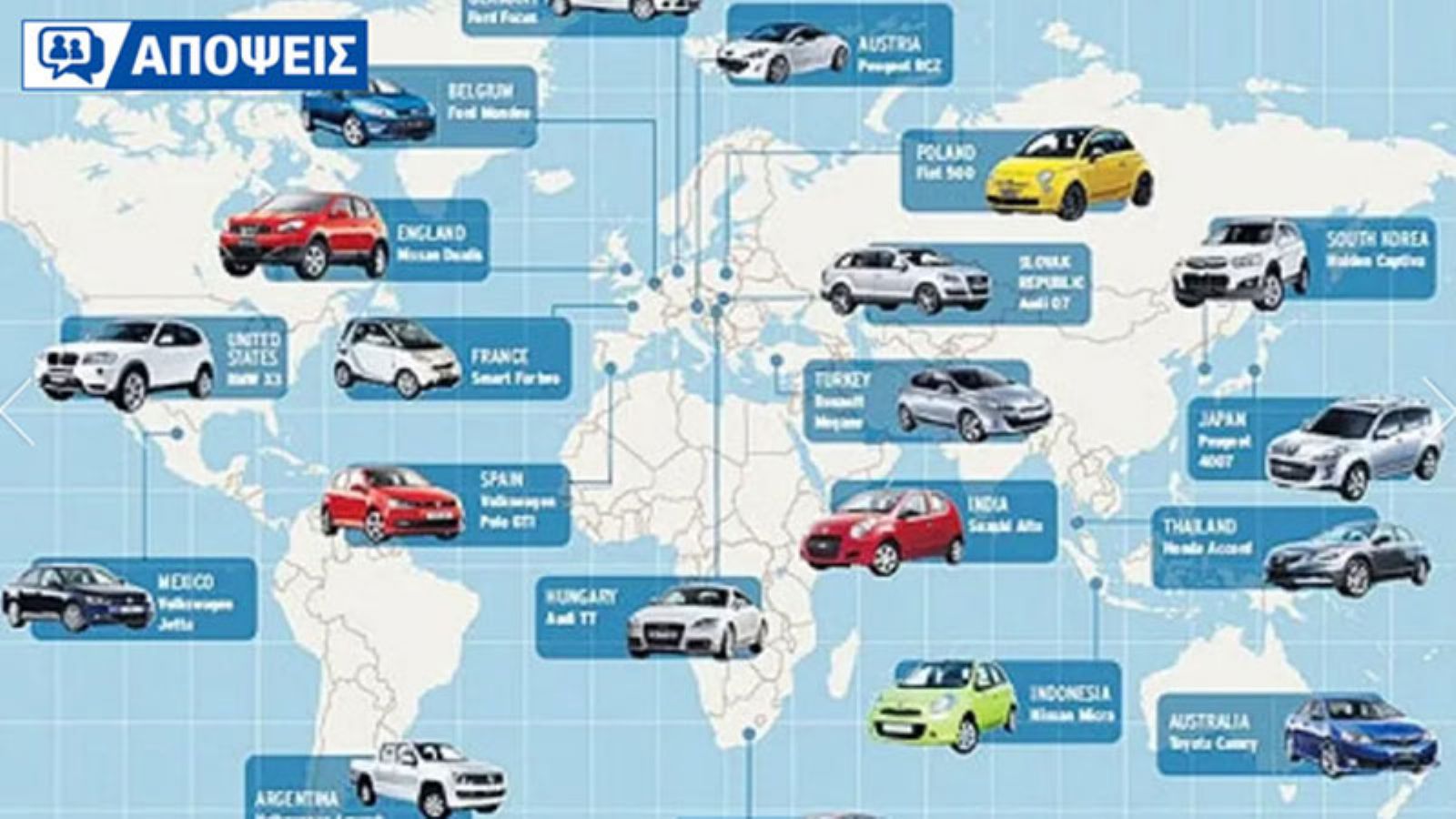 Η Ελλάδα στο Αυτοκινητιστικό στερέωμα: πόσο πίσω είμαστε;