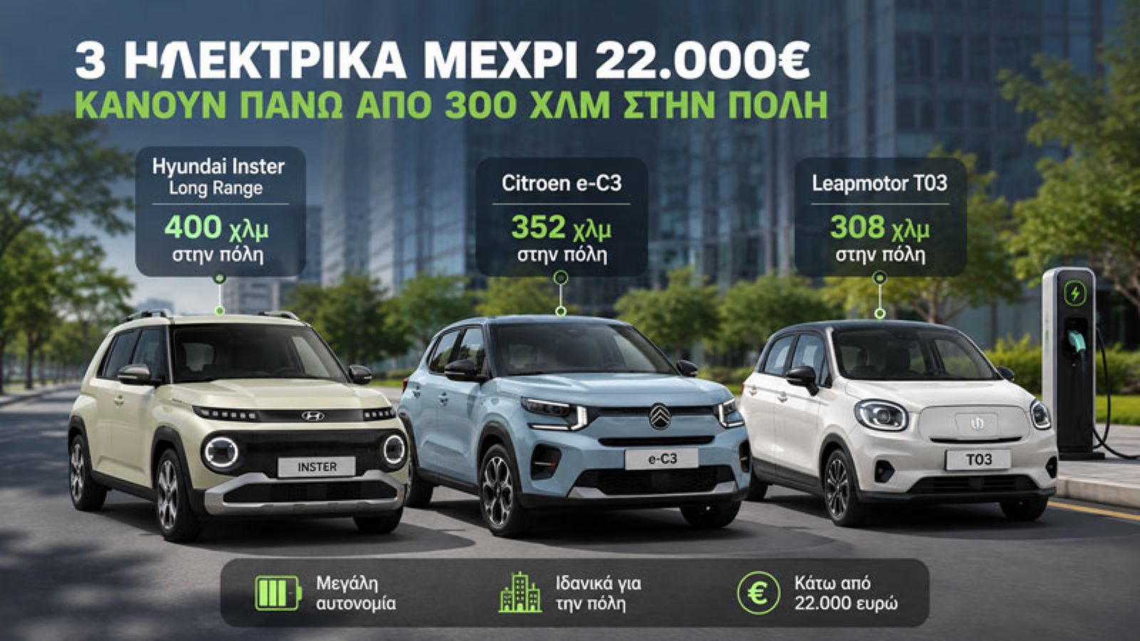 Hyundai Inster, Citroen e-C3 και Leapmotor T03: Πόσα χιλιόμετρα κάνουν στην πόλη
