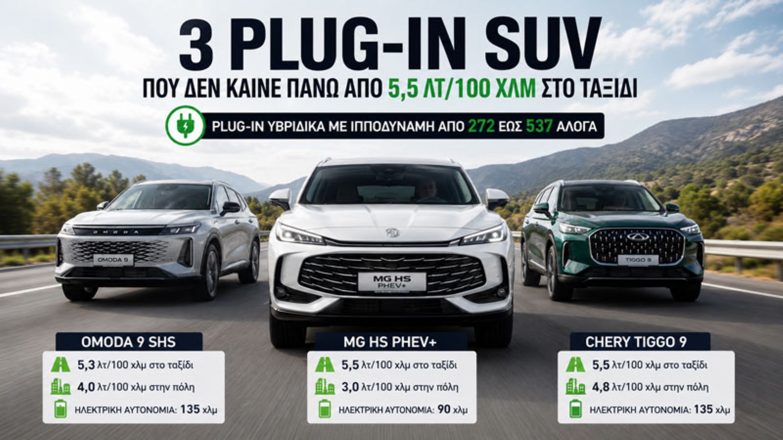 3 Plug-in υβριδικά SUV με χαμηλή κατανάλωση στον αυτοκινητόδρομο