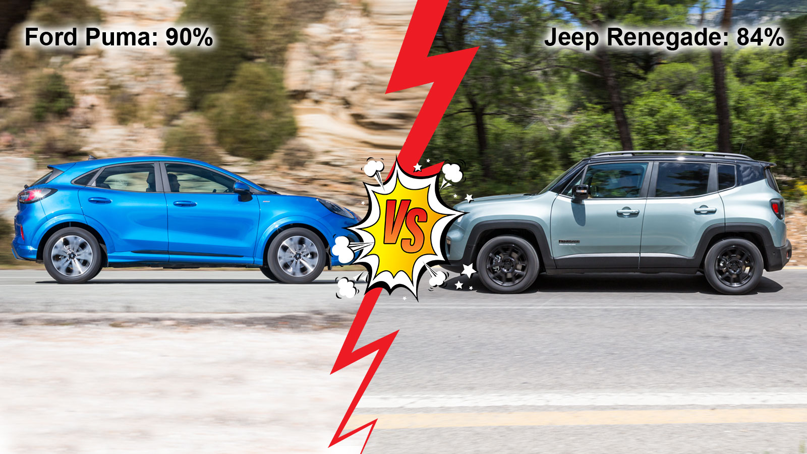 Ford Puma VS Jeep Renegade 130ps Automatic Συγκριτικό