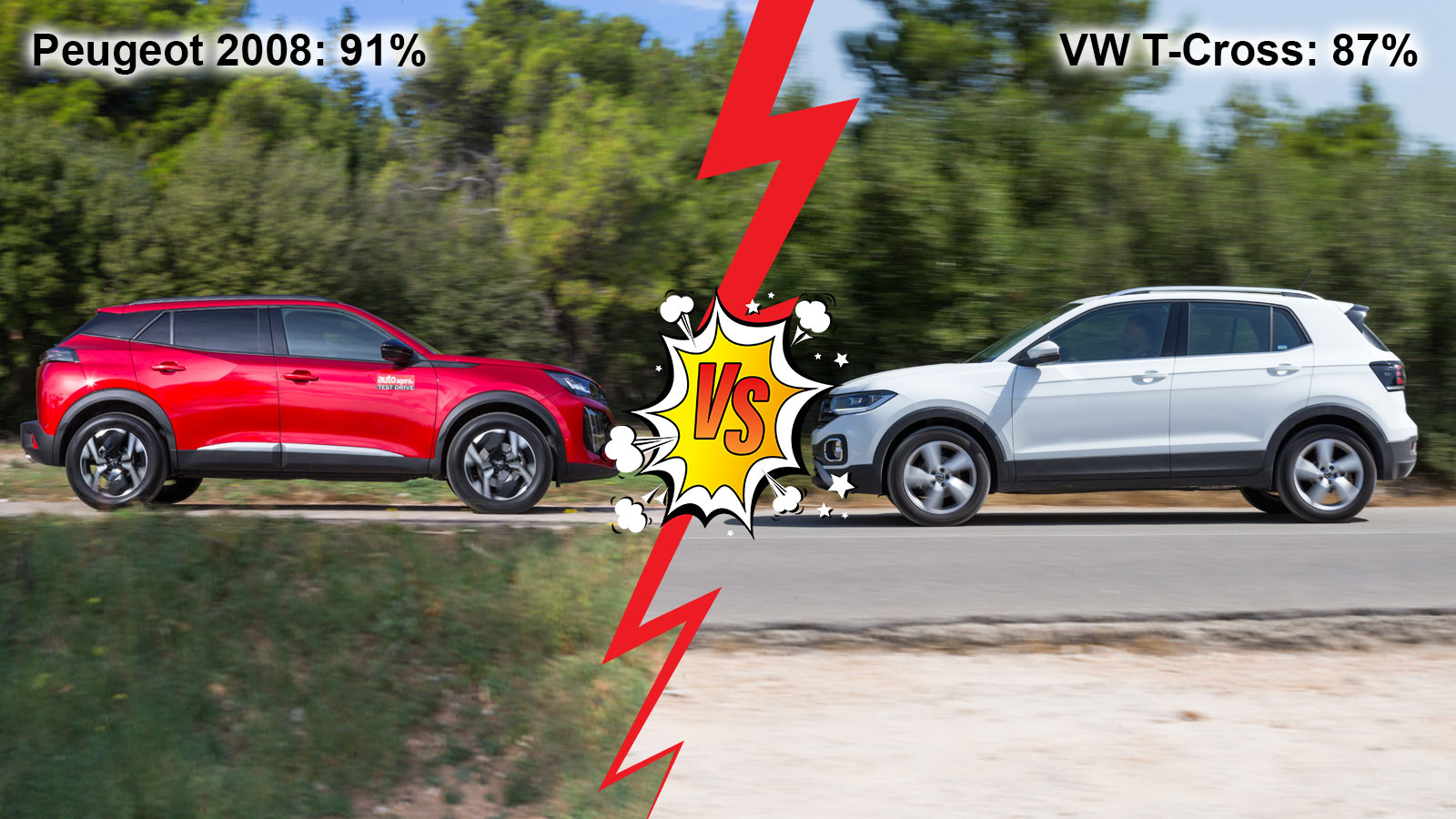 Peugeot 2008 VS Vw T-cross 95ps Συγκριτικό