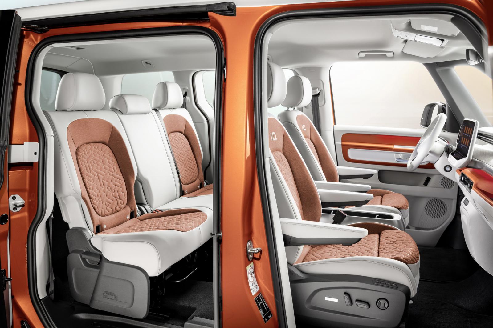 VW ID.Buzz: Η ηλεκτρική επιστροφή του θρύλου