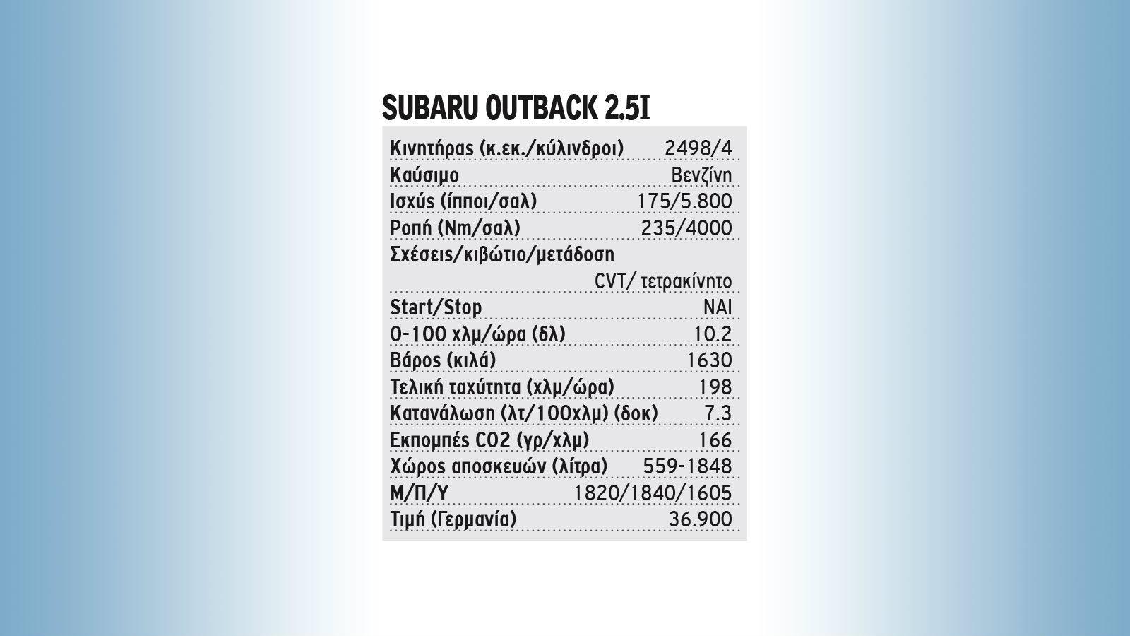 Surabu Outback 2.5 CVT.  Station wagon ή SUV;