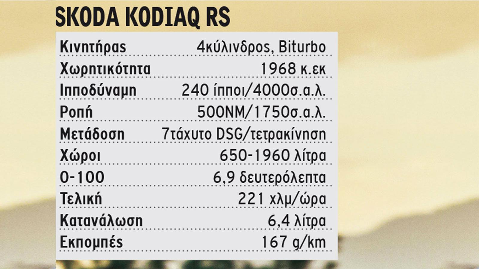 Skoda Kodiaq RS - Δυνατό σαν αρκούδα 