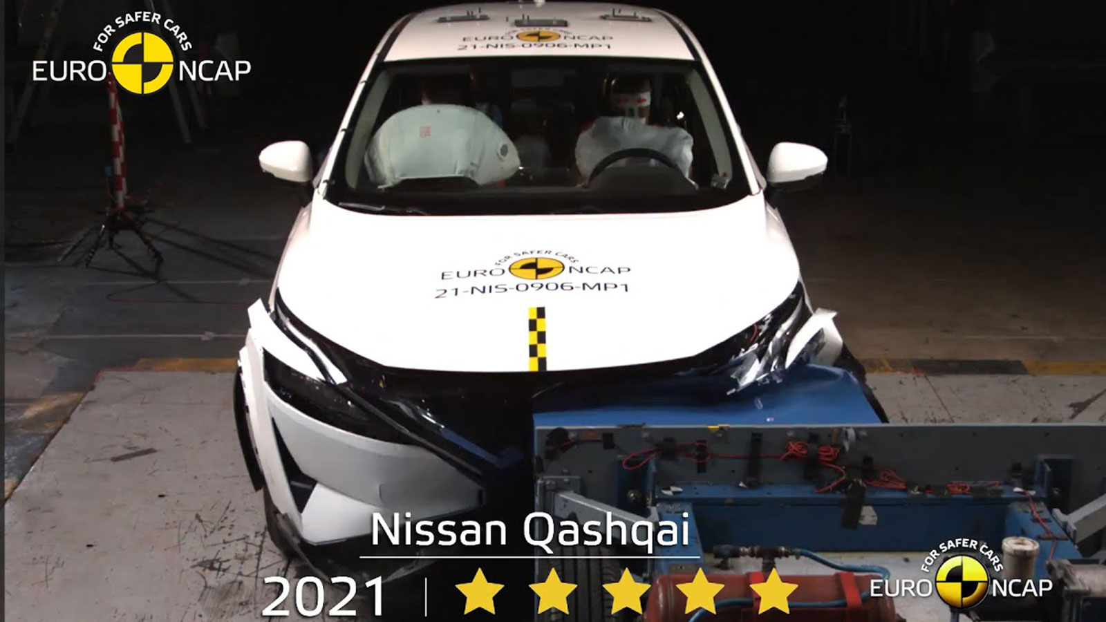 Euro NCAP: 5 πεντάστερα μοντέλα – ένα αυτοκίνητο με 4 αστέρια