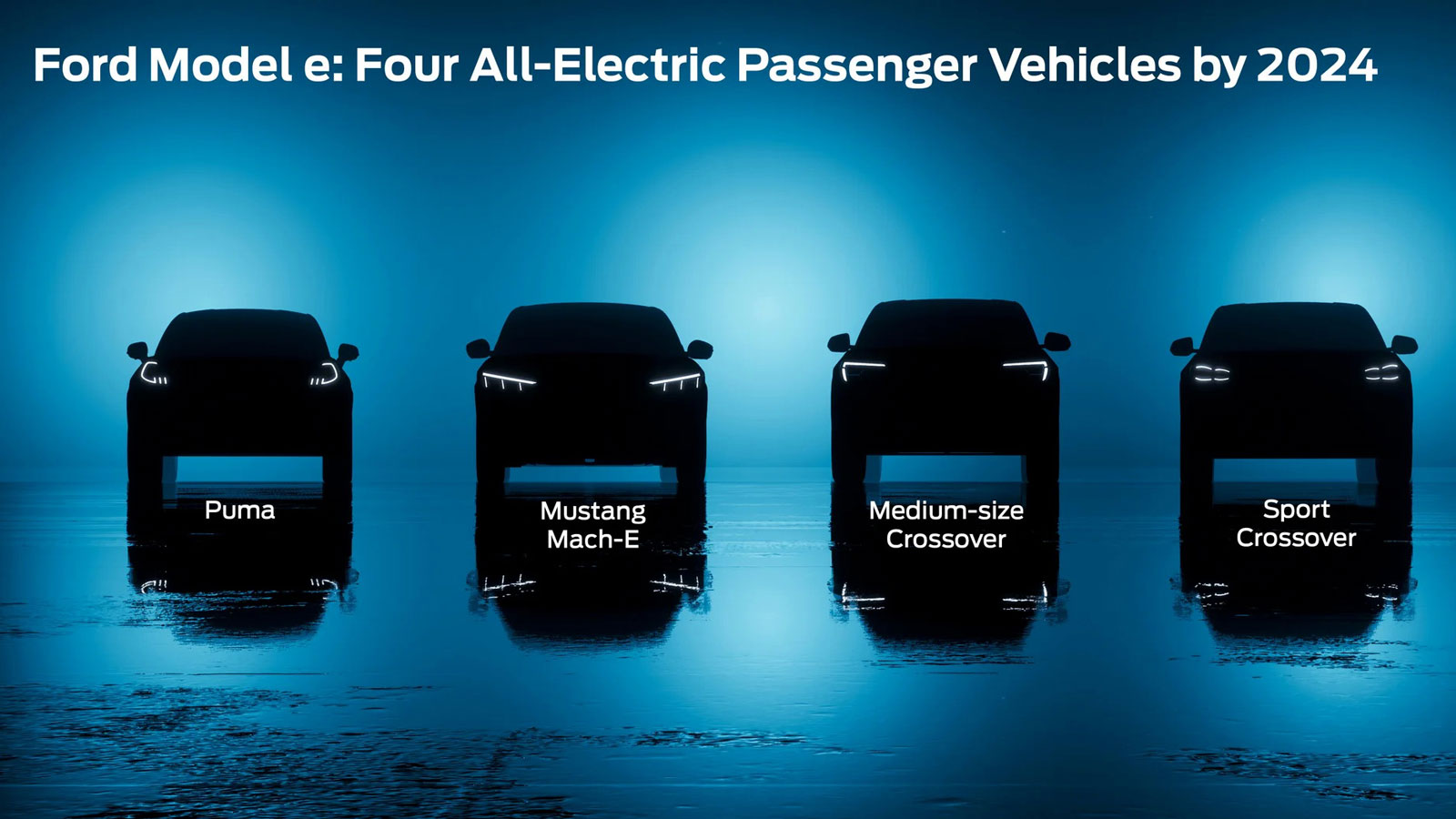 Ford: 3 ηλεκτρικά μοντέλα θα παρουσιάσει έως το 2024