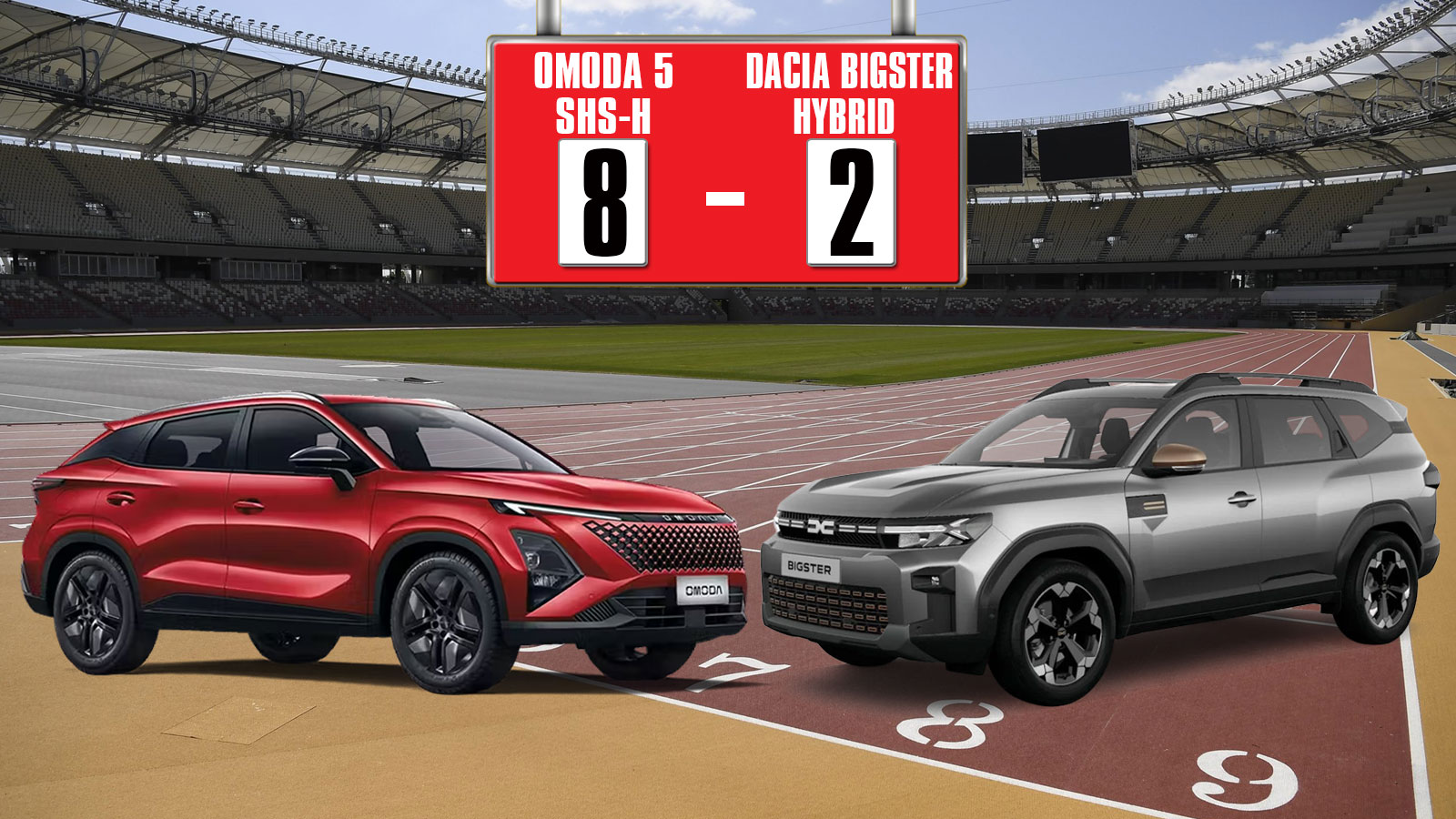 To Omoda 5 SHS-H νικάει το Dacia Bigster Hybrid με σκορ 10-2 | Δες πως! To Omoda 5 SHS-H νικάει το Dacia Bigster Hybrid με σκορ 10-2 | Δες πως!