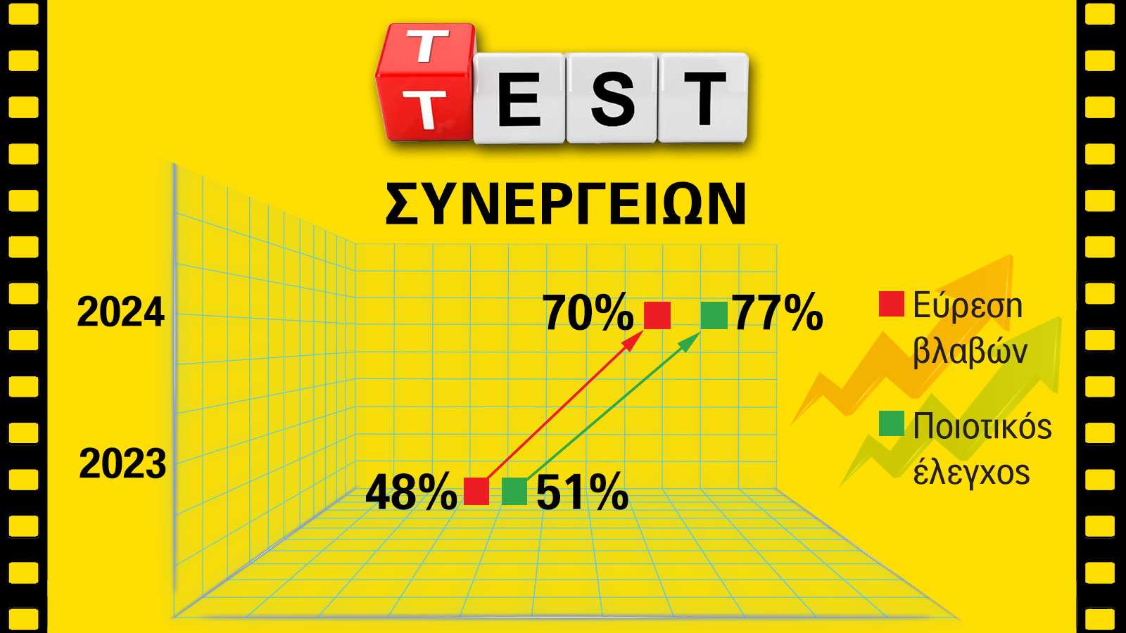 Test Συνεργείων Autoagora: Bρίσκουν περισσότερες βλάβες πλέον τα συνεργεία των εταιρειών