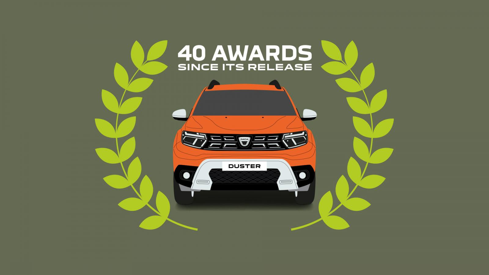 2.000.000 πωλήσεις Dacia Duster  