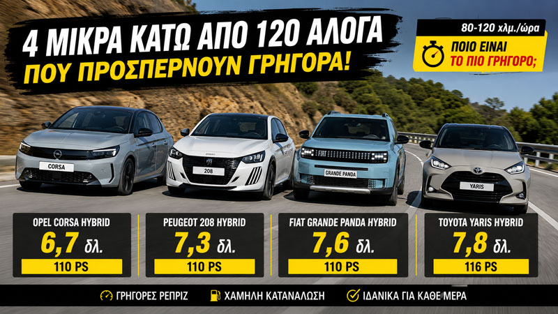 Οι καλύτερες επιδόσεις προσπέρασης σε μικρά αυτοκίνητα έως 120 PS Οι καλύτερες επιδόσεις προσπέρασης σε μικρά αυτοκίνητα έως 120 PS
