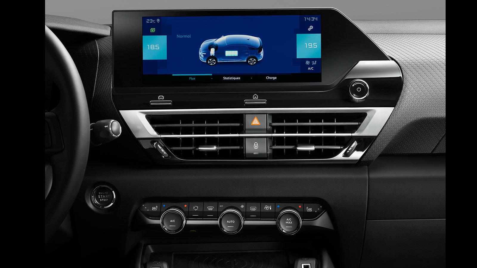 Νέο Citroen C4 
