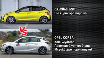 Hyundai i20 Mild Hybrid 100 PS VS Opel Corsa 100 PS Συγκριτικό