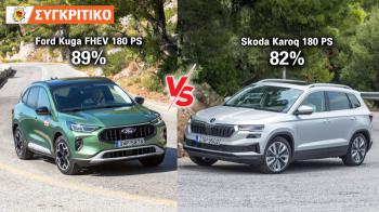 Ford Kuga FHEV 180 PS VS Skoda Karoq 150 PS