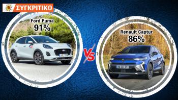 Συγκρίνουμε το Ford Puma με το Renault Captur.