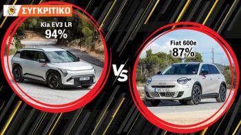 Kia EV3 Long Range 204 PS VS Fiat 600e 156 PS