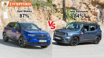 Opel Mokka 145 PS VS Jeep Renegade 130 PS
