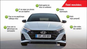 Γιατί πουλάει τόσο το Hyundai i20;