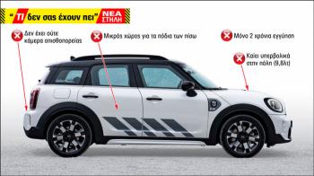 Τα 4 κόκκινα του Mini Countryman